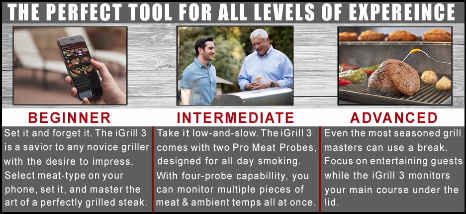 iGrill 3: Master the Art of Grilling
